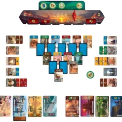 7 Wonders Duel