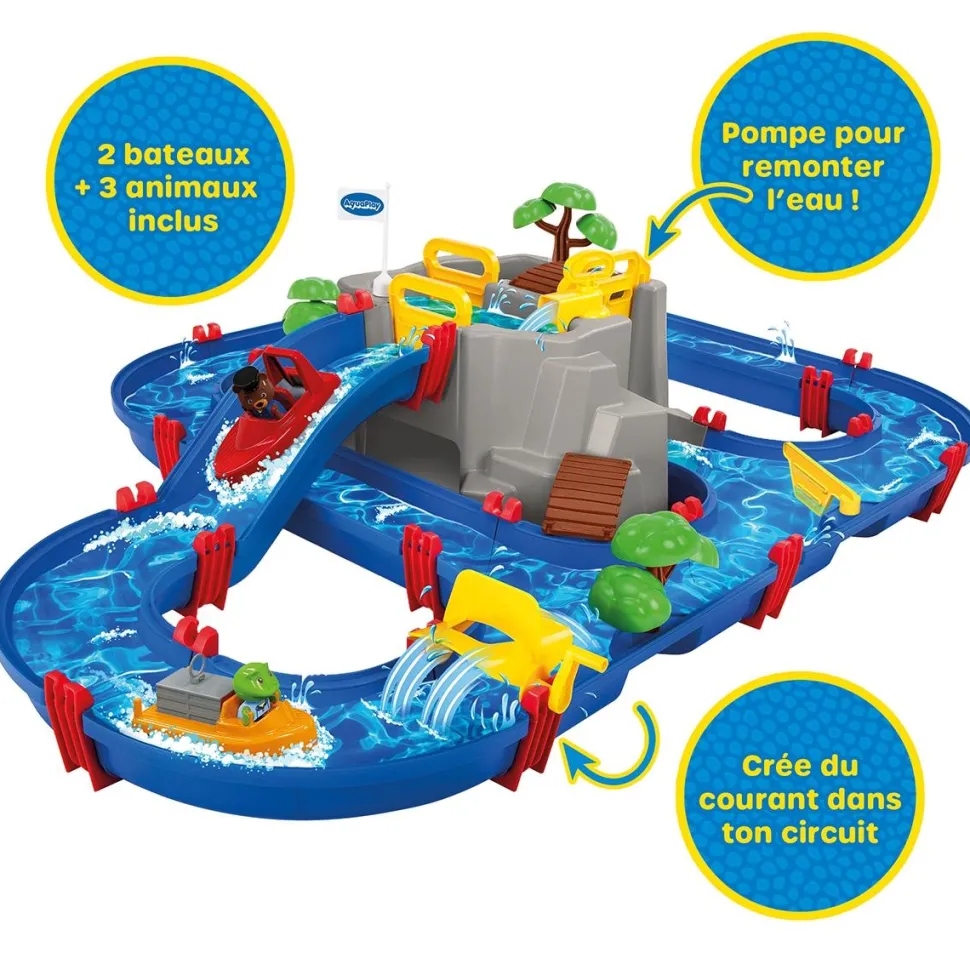 Aquaplay Mountain Lake