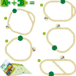 Circuit de démarrage BRIO Transport de fret