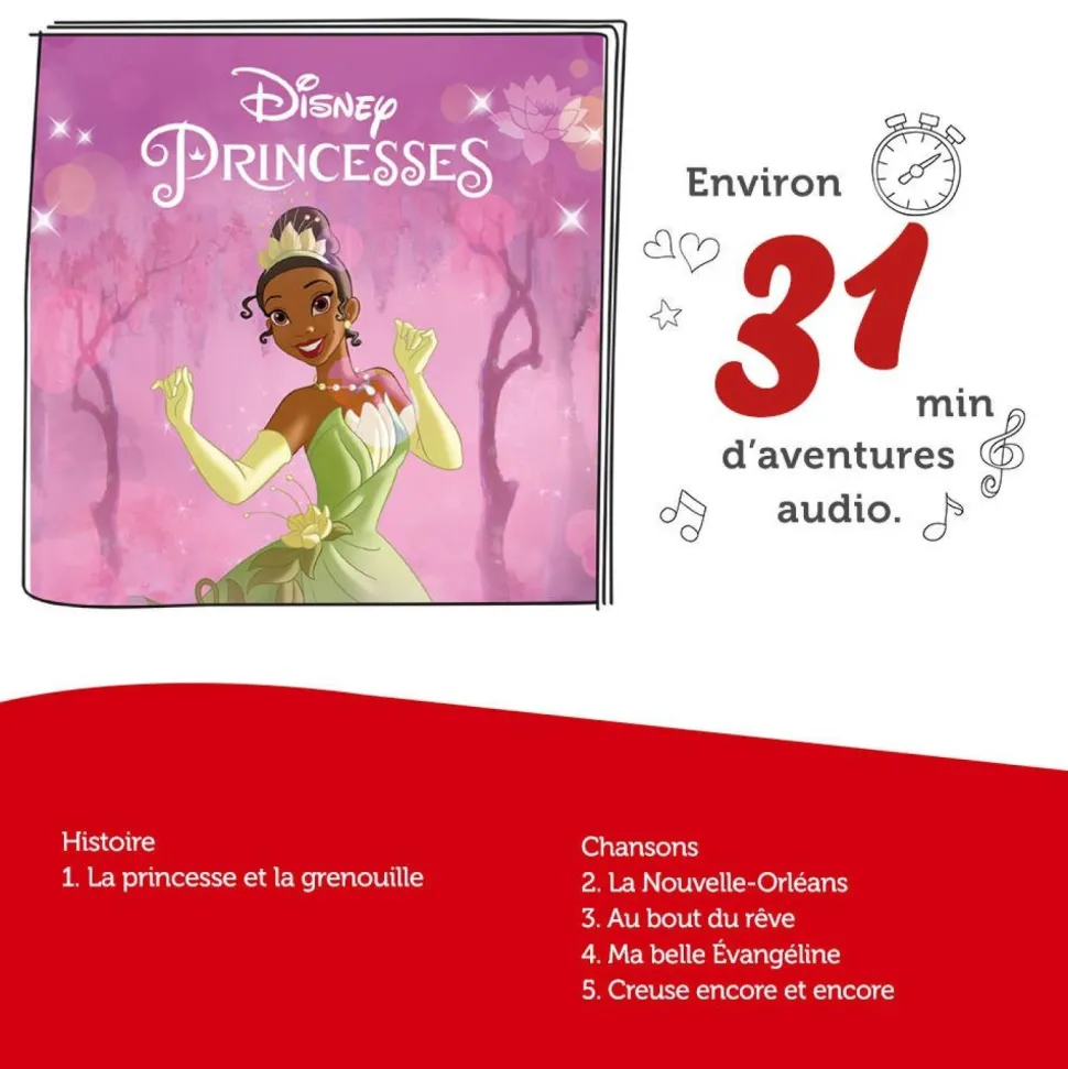 Figurine Tonies La princesse et la grenouille