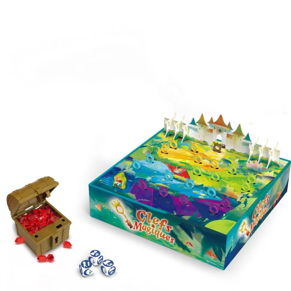 Les clefs magiques