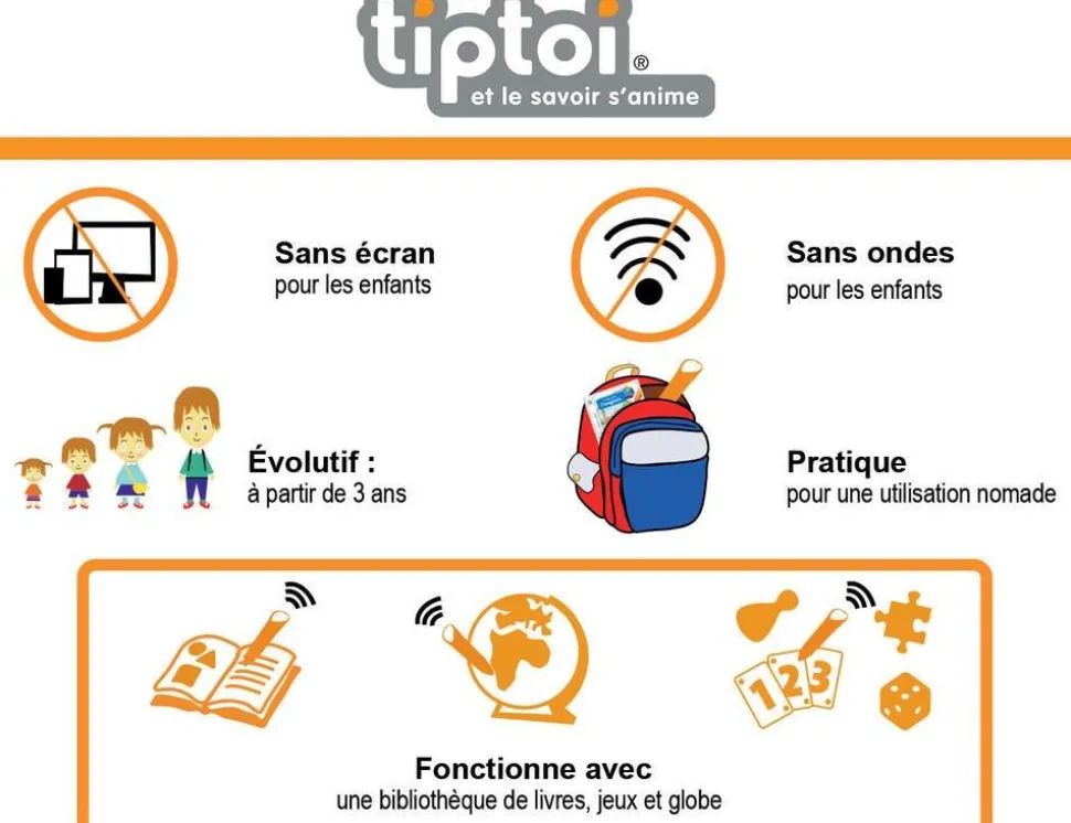 Livre interactif Tip Toi - mon premier livre vocabulaire anglais