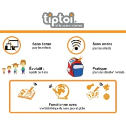 Mini Doc Tiptoi - Découvrir Le Corps Humain