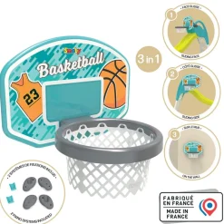 Panier de Basket