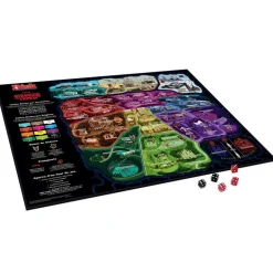 Risk Stranger Things