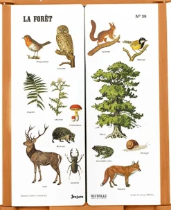 Tableau Triptyque La Foret