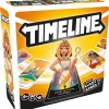Timelime multithèmes