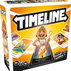 Timelime multithèmes