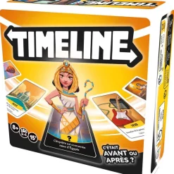 Timelime multithèmes